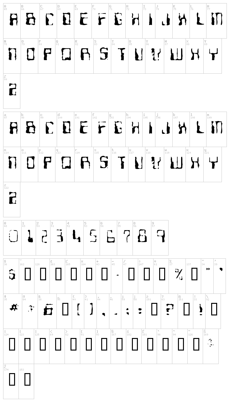Ninteen 77 font map
